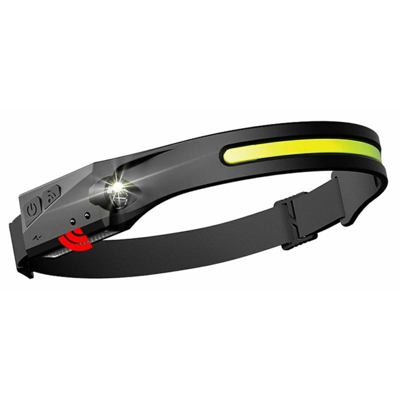 Installation Solution Rechargeable LED Head Lamp Work Light Adjustable Headband
