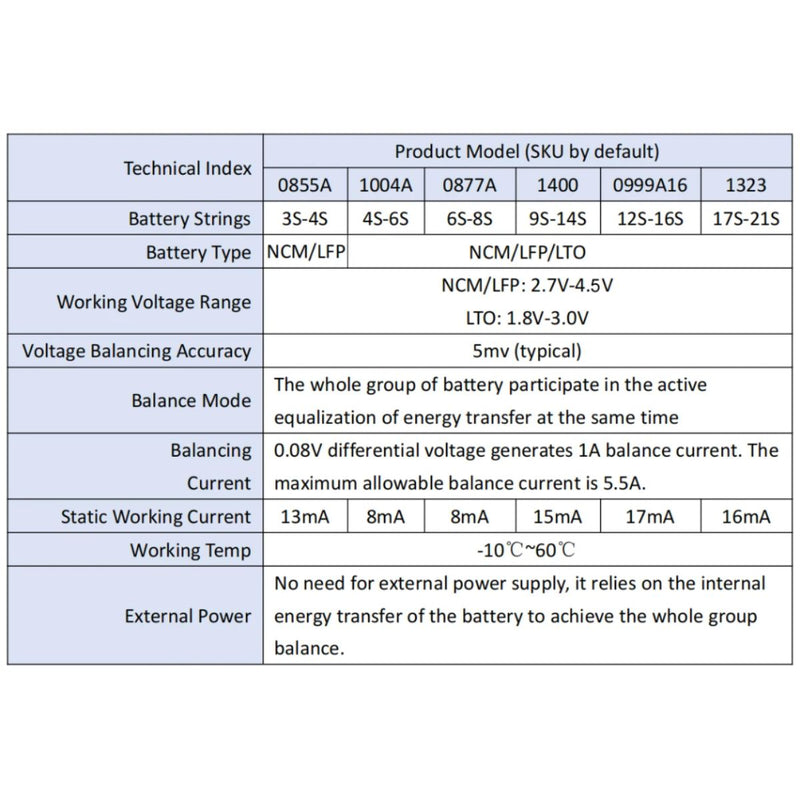 Heltec BMS 6S-8S 5.5A Active Balancer Equalizer NCM LFP LTO 0877A