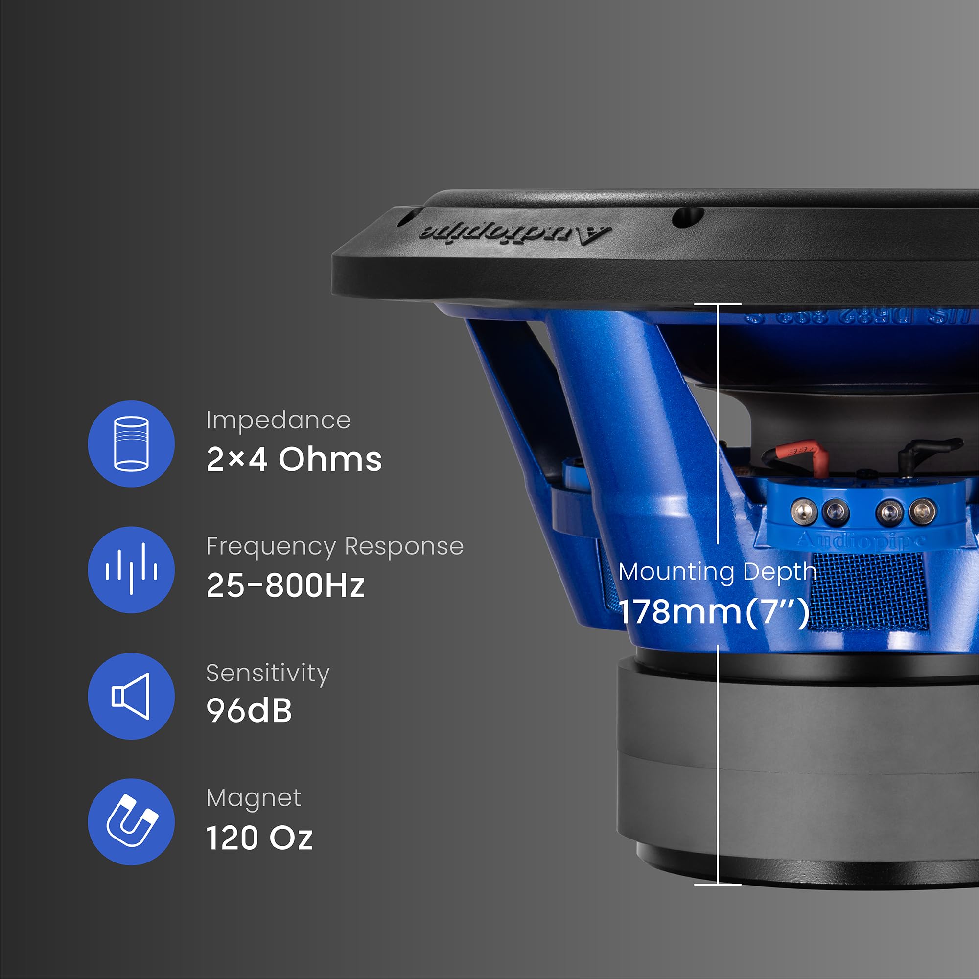 12 Inch 800 Watts Dual 4 Ohms Subwoofer Audiopipe Eye Candy Blue