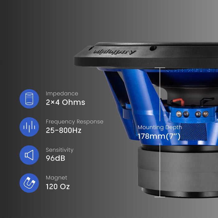 Audiopipe Eye Candy Blue 12 Inch 800 Watts Dual 4 Ohms Subwoofer TXX-APD-12BL