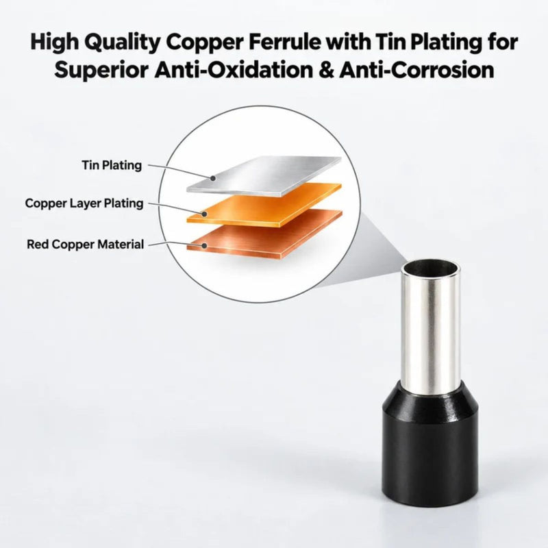 Tin-Plated Copper Wire Ferrule & Heat Shrink Kit 1/0 4 10 12 AWG 64 Pieces