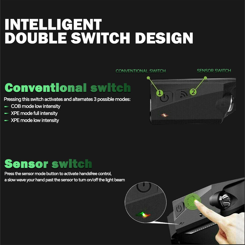 Installation Solution Rechargeable LED Head Lamp Work Light Adjustable Headband