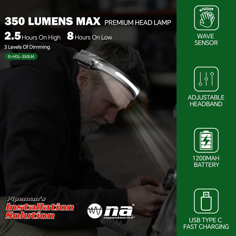 Installation Solution Rechargeable LED Head Lamp Work Light Adjustable Headband