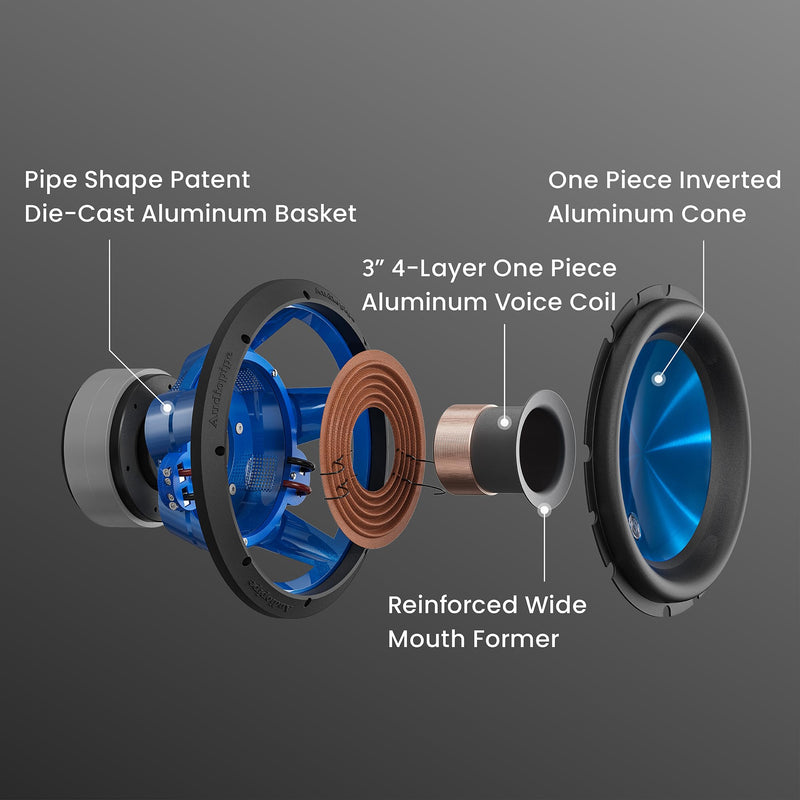 Audiopipe Eye Candy Blue 12 Inch 800 Watts Dual 4 Ohms Subwoofer TXX-APD-12BL