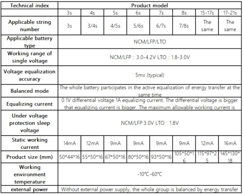Heltec BMS 4-6S Capacitance Active Balancer for Car Audio Lithium Batteries