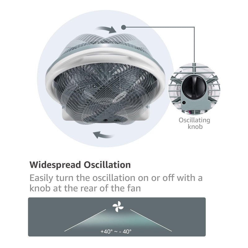 12" Rechargeable Fan AC/DC 110-240 Volts USB 5V LED 110-240 Volts EL8212F