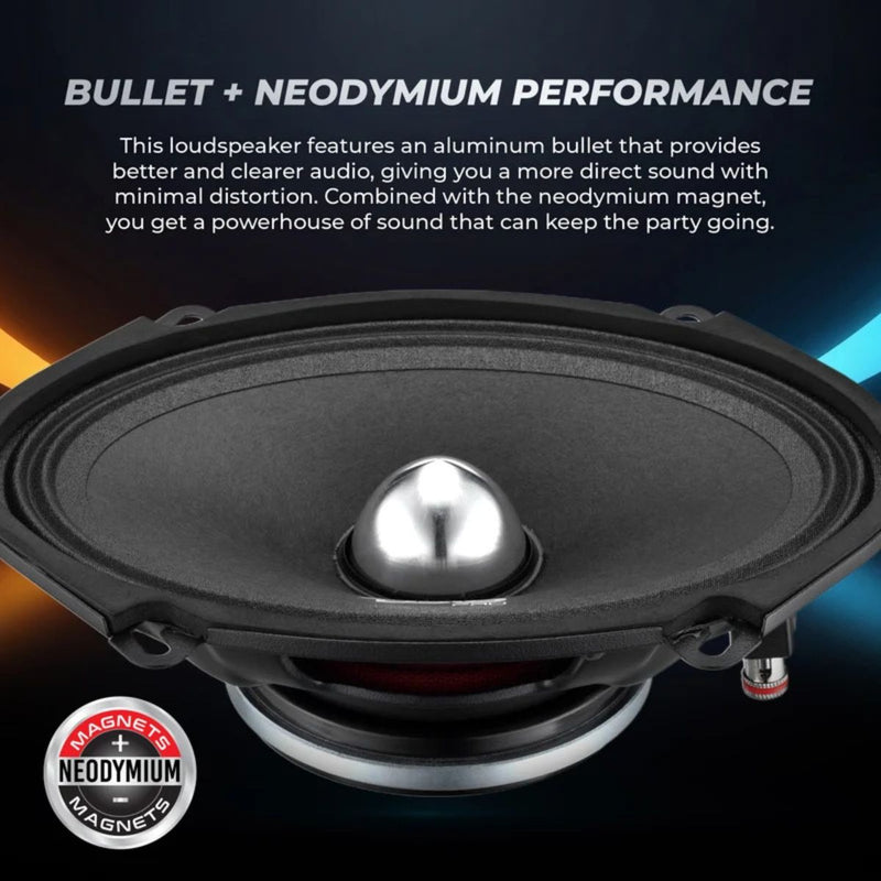 DS18 5x7" Neodymium Full-Range Bullet Loudspeaker 225W RMS 4 Ohm PRO-FR57NEO