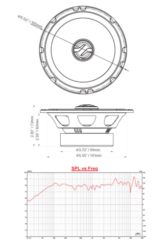 Pair of DS18 ZXI ELITE 6.5" 80W RMS 4-Ohm 2-Way Coaxial Speakers