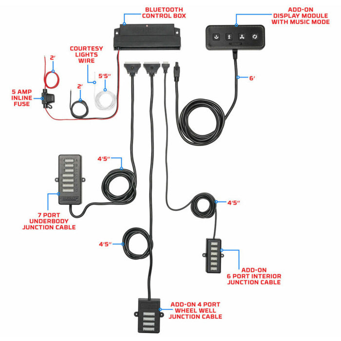 LEDGlow 6pc Million Color Bluetooth Truck Underglow Lighting Kit
