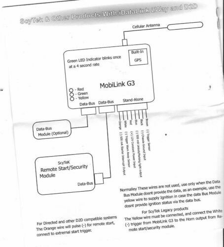 Mobilink G3 GPS Tracking and Smart Phone 2 Way Car Alarm upgrade