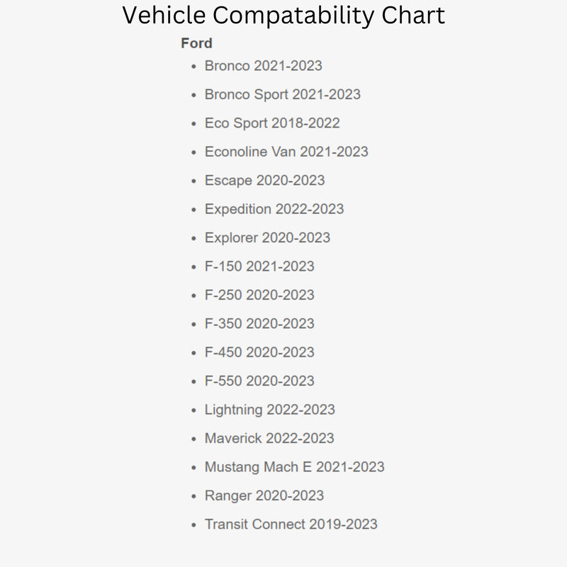 Axxess LOC T-Harness For 2018-2023 Ford Full System or Subwoofer LOC-FDH3