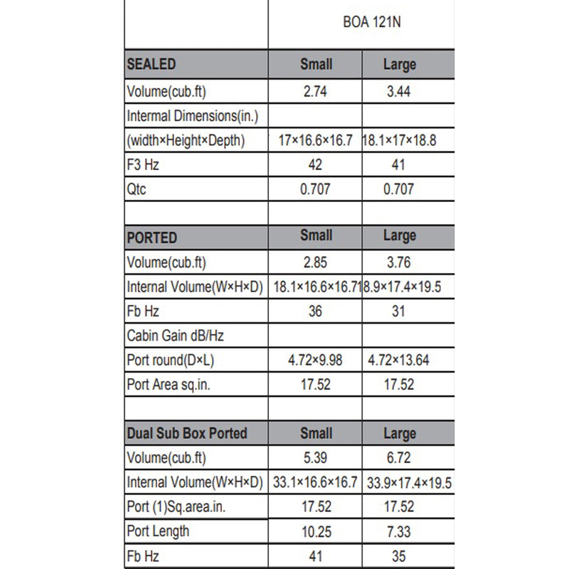 BOA121-N - 12" 6,000 WATTS RMS DUAL 1 OHM MEGA NEODYMIUM SUBWOOFER