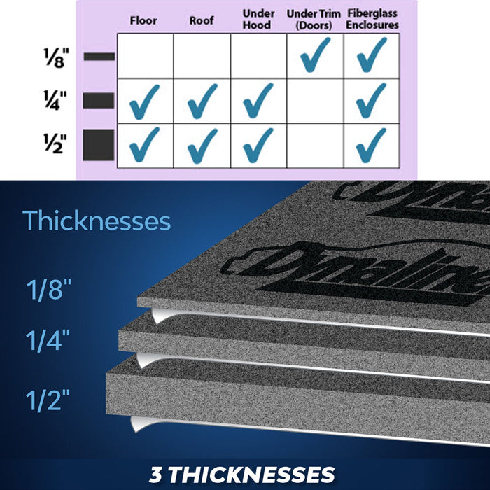 Dynamat Dynaliner Insulator Sound Deadening Damping 1/8" Thick 32x54 Sheet