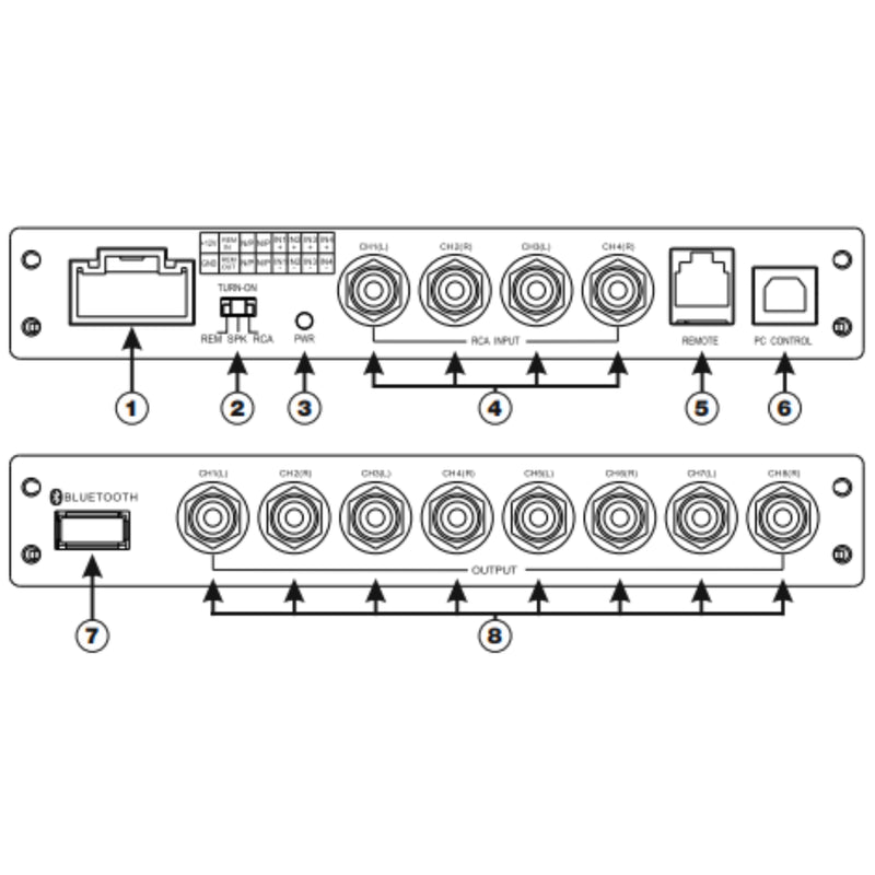 Deaf Bonce Machete 8 Channel Digital Signal Processor M8-DSP