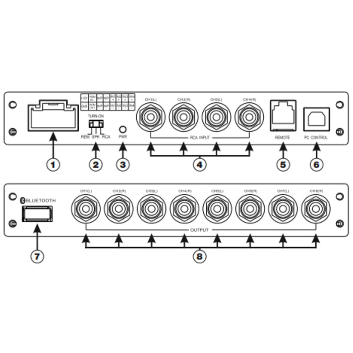 Deaf Bonce Machete 8 Channel Digital Signal Processor M8-DSP