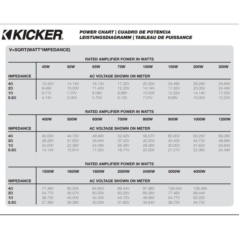 500W 2-Ohm Class D 4-Channel Amplifier w/LX Precision Controller & RGB LED Panel