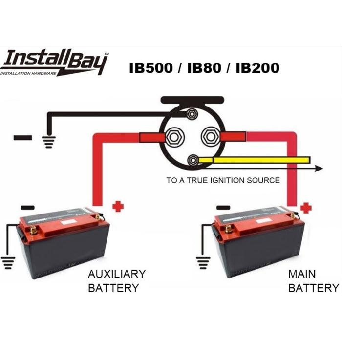 Metra Install Bay Multi Battery system 500 Amps Relay Isolator IB500