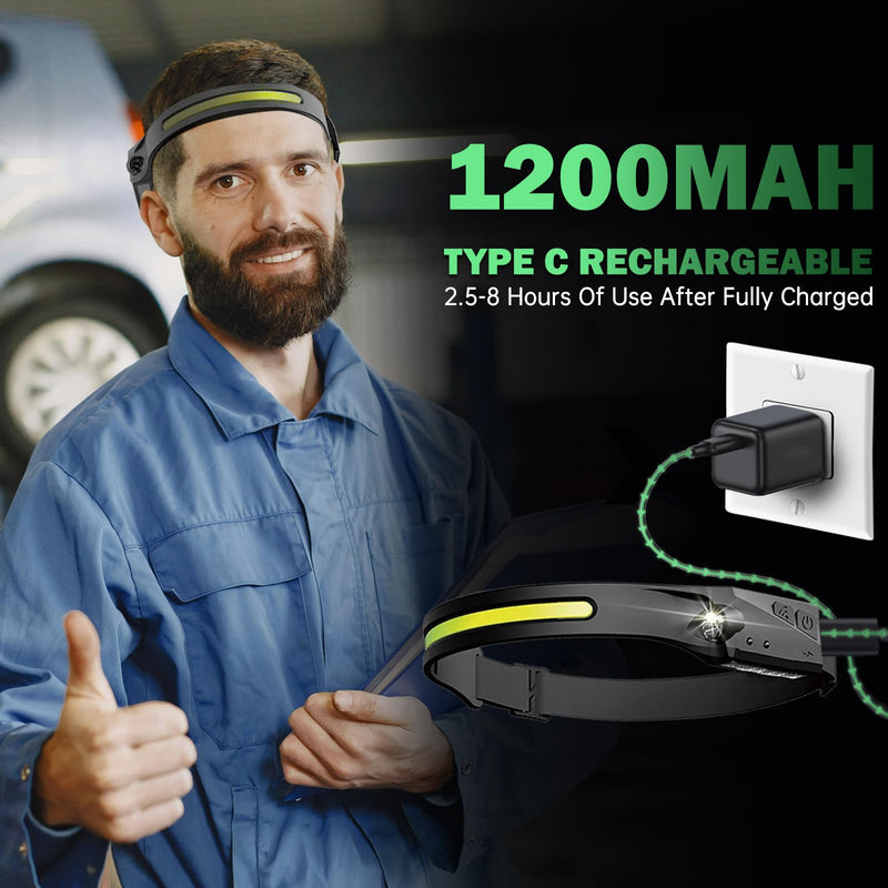 Installation Solution Rechargeable LED Head Lamp Work Light Adjustable Headband