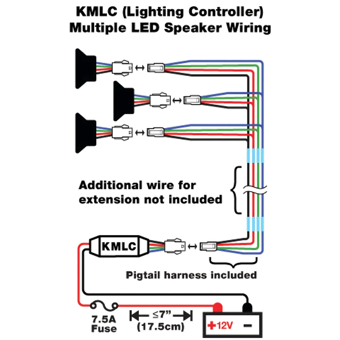 Kicker RGB LED Light Remote Controller for Car and Marine Audio / 41KMLC