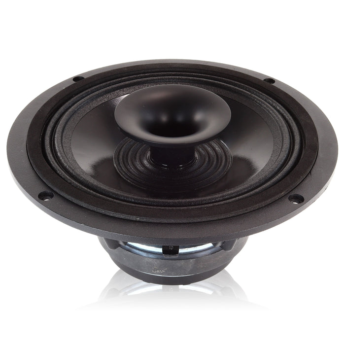 Sundown 6.5" Powersports Pro Sound 100W RMS 4 ohm Coaxial Speaker PS-BPS6.5