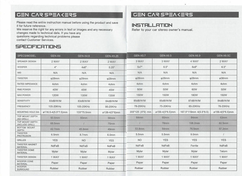 Aquatic Harley Motorcycle Bluetooth Satellite Radio /w Free DS18 6X9" Speakers