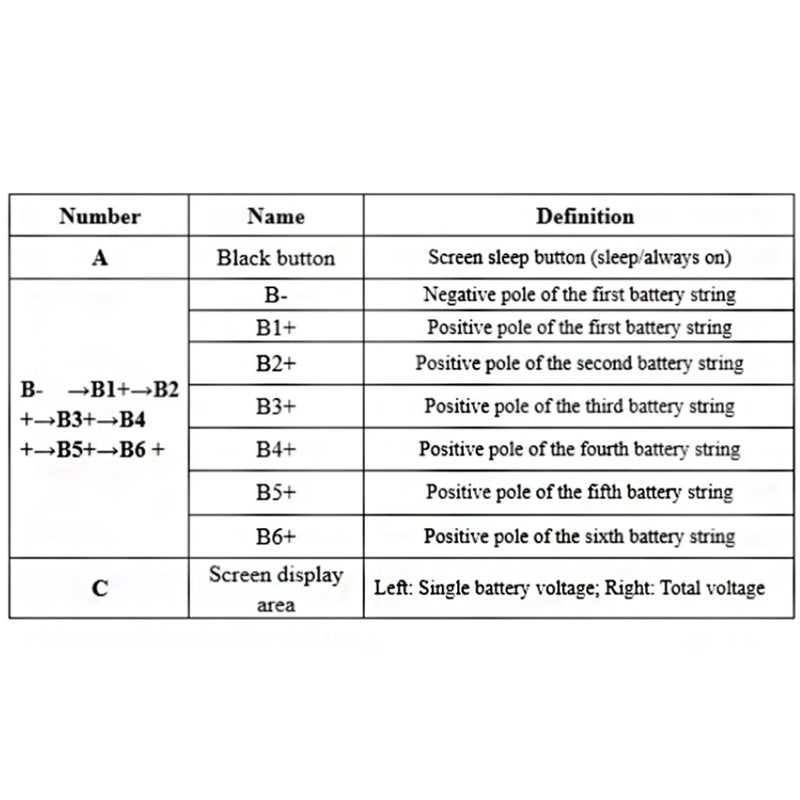 6S 5A Capacitor Active Balancer with Voltage Display LTO Battery Equalizer
