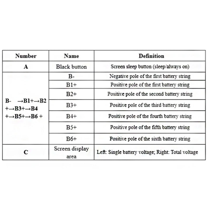 6S 5A Capacitor Active Balancer with Voltage Display LTO Battery Equalizer