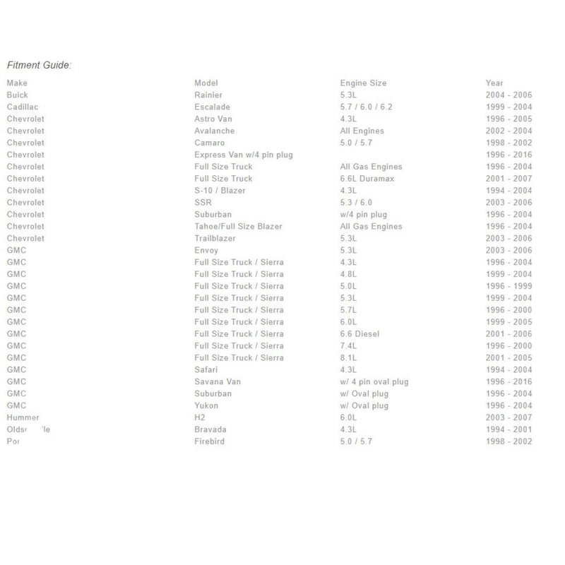 Mechman 400 Amp High Output Alternator For 96-04 GM Truck 4.3L-6.0L Gloss Black