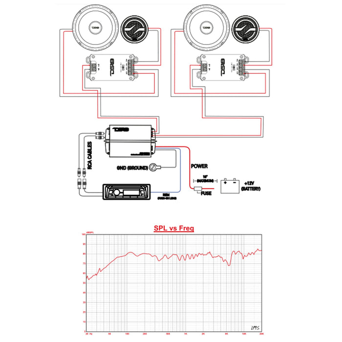 DS18 ELITE 6.5" 240 Watt 4 Ohm 2-Way Component Speaker System with Kevlar Cone