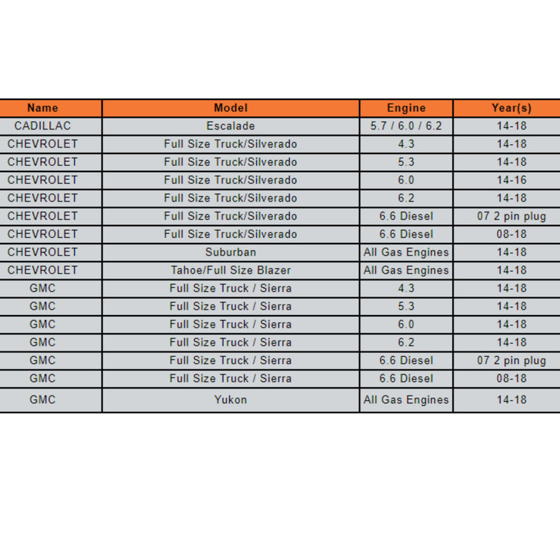 Mechman E-Series 400 Amp Purple Alternator For 2014-2020 GM 6.2L Truck