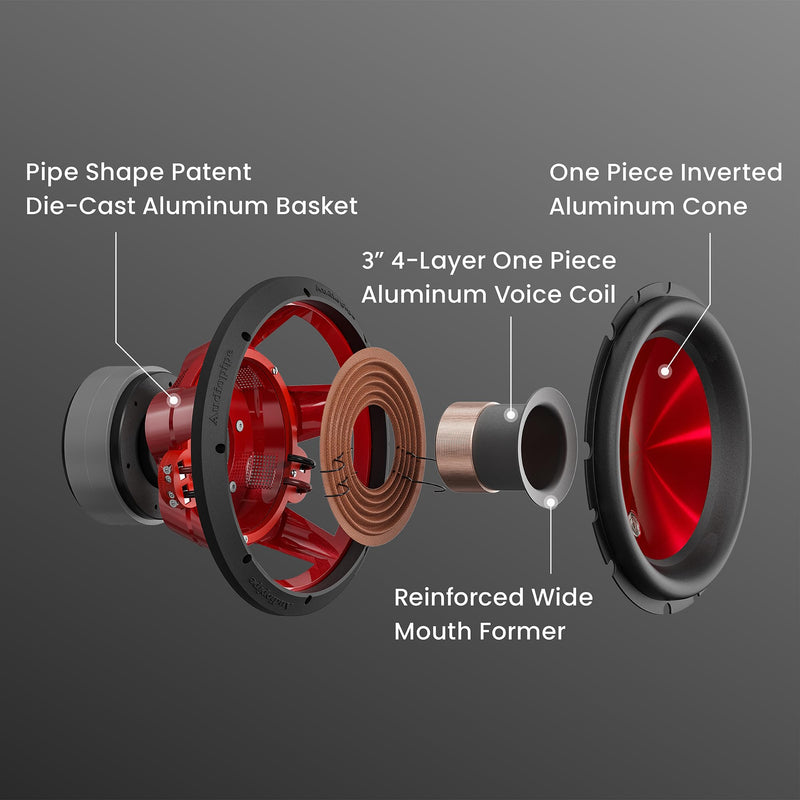 Audiopipe Eye Candy Red 12 Inch 800 Watts Dual 4 Ohms Subwoofer TXX-APD-12RD