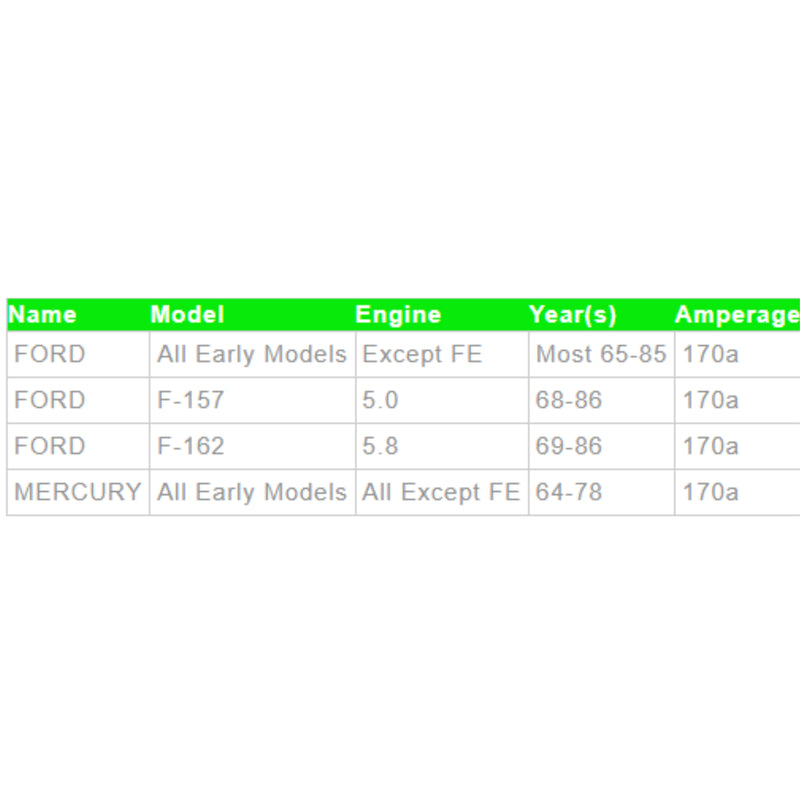 Mechman S-Series Machined 170 Amp Racing Alternator For 1965-1985 Early Ford