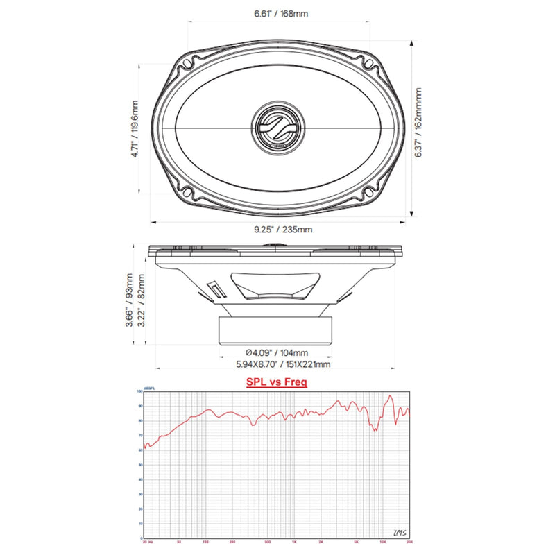 Aquatic Harley Motorcycle Single Din Bluetooth Stereo /w Free DS18 6X9 Speakers