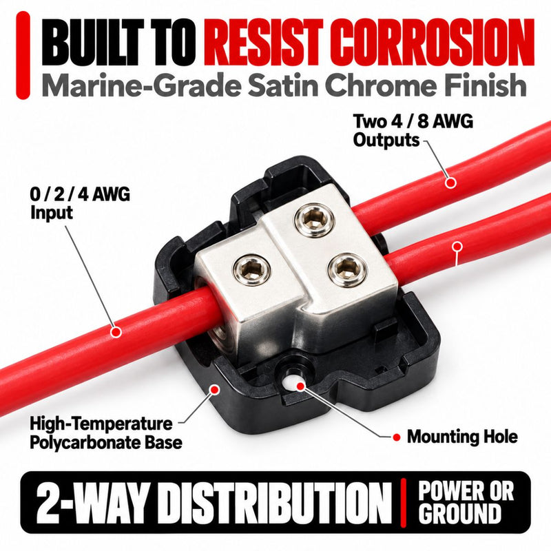 Big Jeff Audio 2-Way Distribution Power Ground Block 1x 0Ga 2x4 AWG 2 Pack
