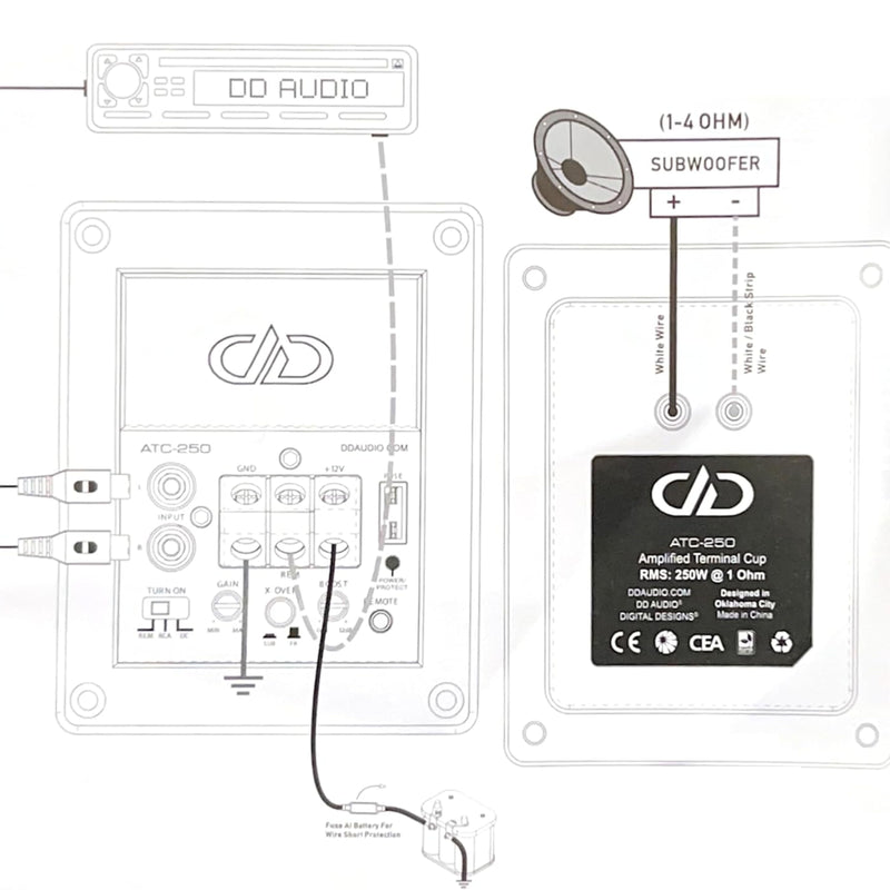 250 Watt High Speed Class D Aluminum Amplified Mini Terminal Cup w/ Remote