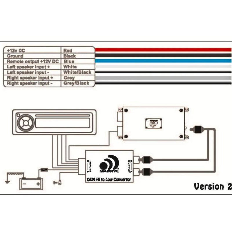 Massive Audio HI-LOW 2 Channel Hi-Low to RCA " Plug and Play" Converter