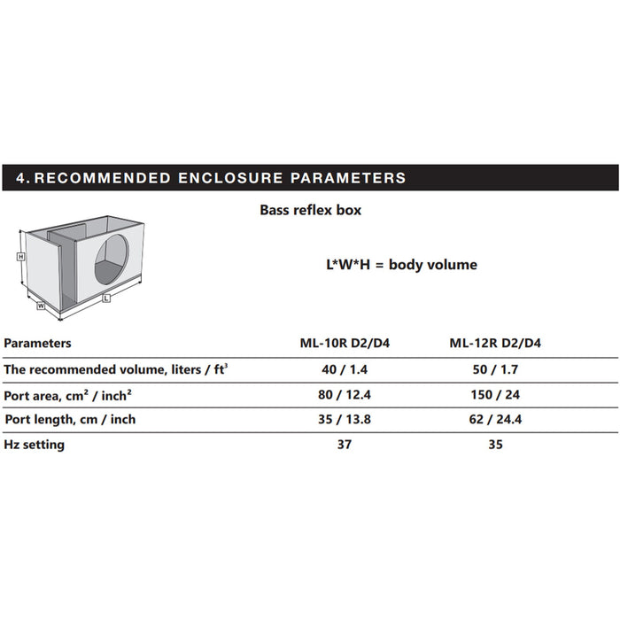 12" 500W RMS 2-Ohm Dual Voice Coil Machete Subwoofer Deaf Bonce ML-12R-D2