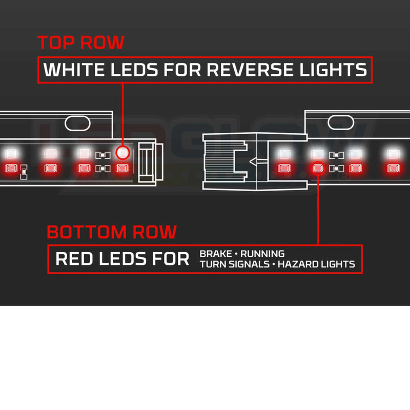 LEDGlow 2pc 60" Double Row LED Tailgate Light Bar with White Reverse Truck Light