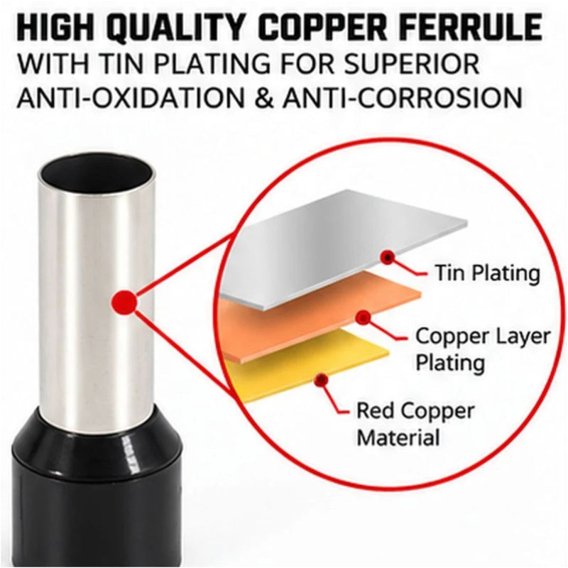 Tin-Plated Copper 10 & 12 AWG Ferrule Kit with Heat Shrink & Crimping Tool, 40 Pieces