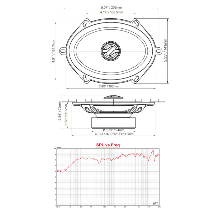 DS18 ELITE 5x7 2-Way Coaxial Speakers 210 Watt 4 Ohm with Kevlar Cone OPEN BOX