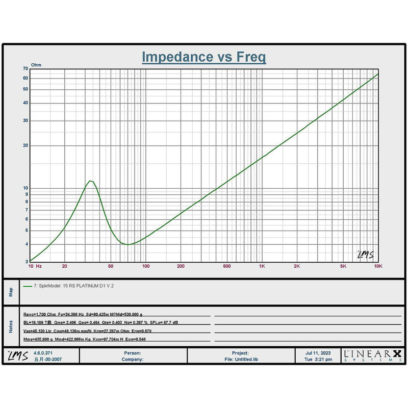 Resilient Sounds V2 Platinum Series 15" Dual 1 Ohm 2500 Watt RMS Subwoofer