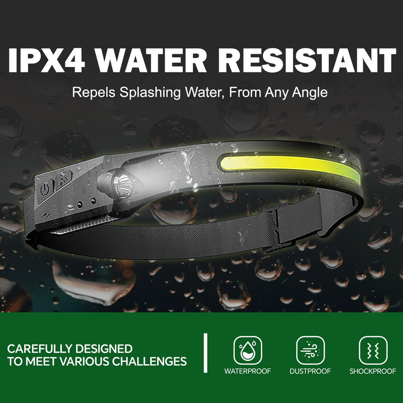 Installation Solution Rechargeable LED Head Lamp Work Light Adjustable Headband