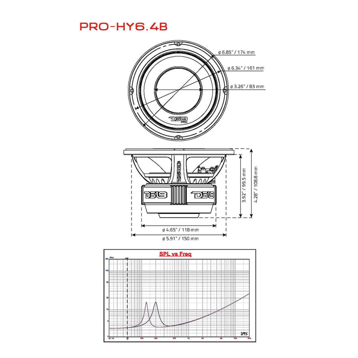 6.5" 450W 4-Ohm Mid-Range Water Resistant Loudspeaker with Built-in Driver DS18