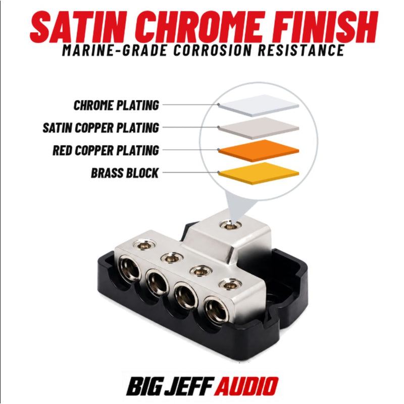 Big Jeff Audio DB14 4-Way Distribution Power Ground Block 1x 0Ga 4x4 AWG 2 Pack