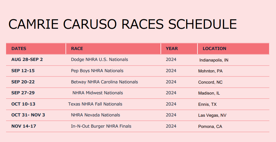 Camrie's Schedule for Season 2024