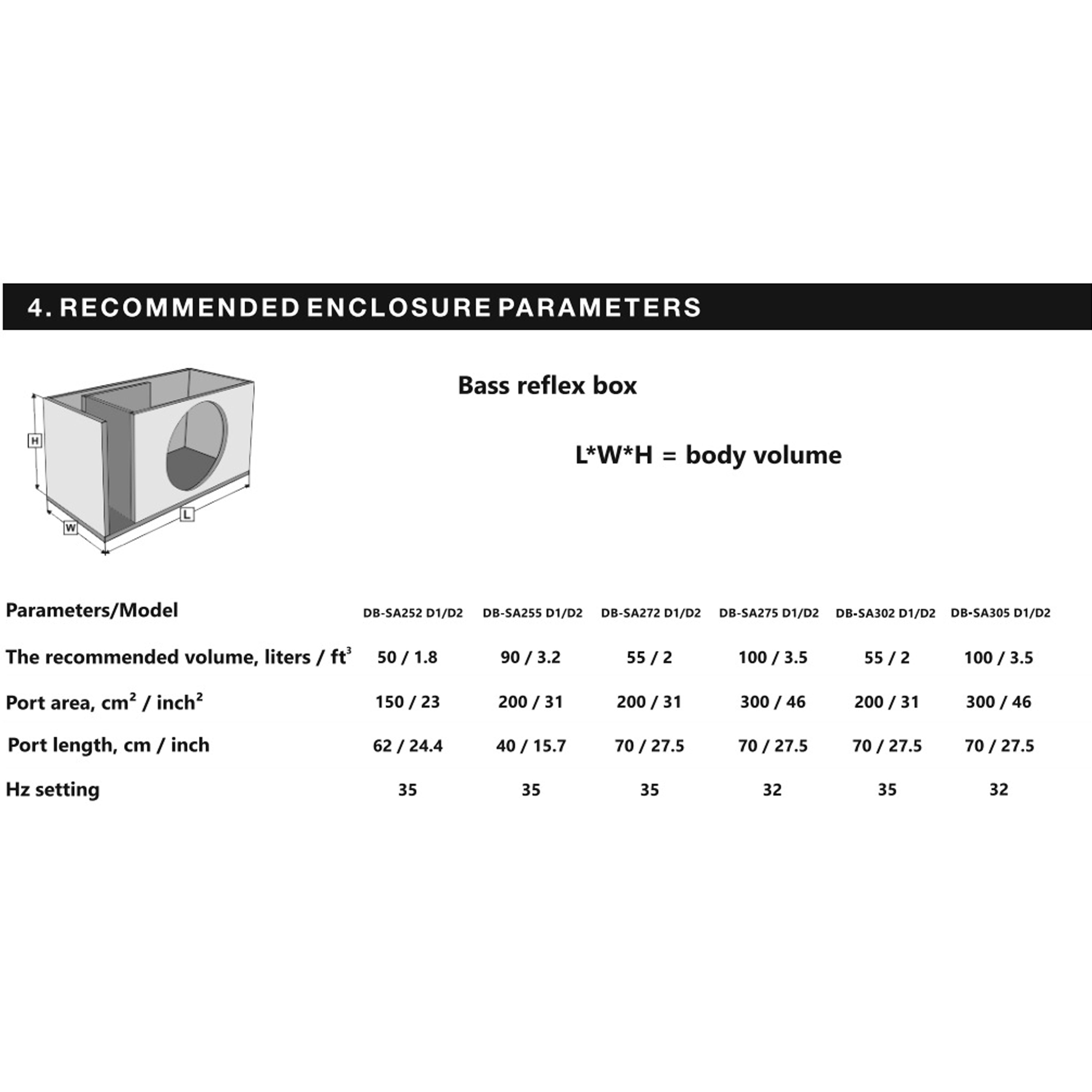 Deaf Bonce DB-SA252 D1 12